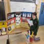 P7 World Cup Project Presentations